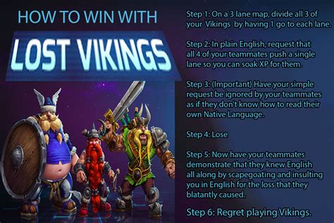 The Lost Vikings Guide (Level 100, Masters) : r/heroesofthestorm .